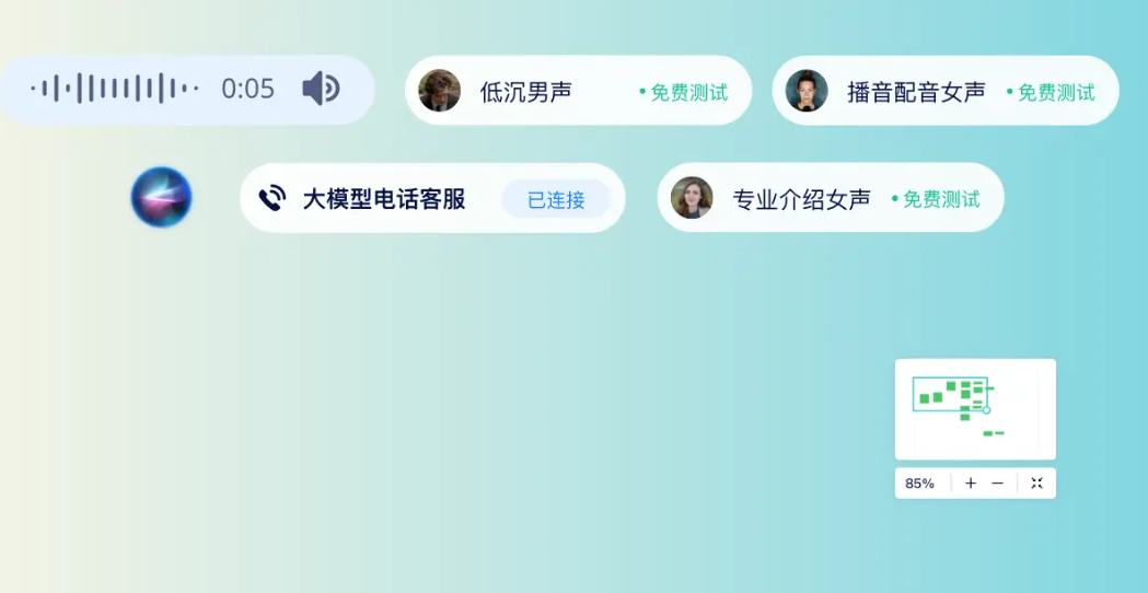 美洽客户标签